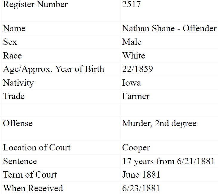 Shane, Nathan Missouri State Penitentiary Database_ Record Detail