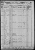 Beck, Christian Henry, 1860 United States Federal Census