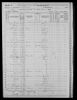 Brown, Daniel 1870 United States Federal Census