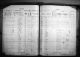 Brown, Emma Robinson Census 1925 KS.jpg