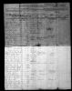 Burghagen, Carl and Sophia 1849 immigration record