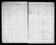 Michigan, Death Records, 1867-1952