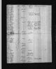 New York, U.S., Arriving Passenger and Crew Lists (including Castle Garden and Ellis Island), 1820-1957